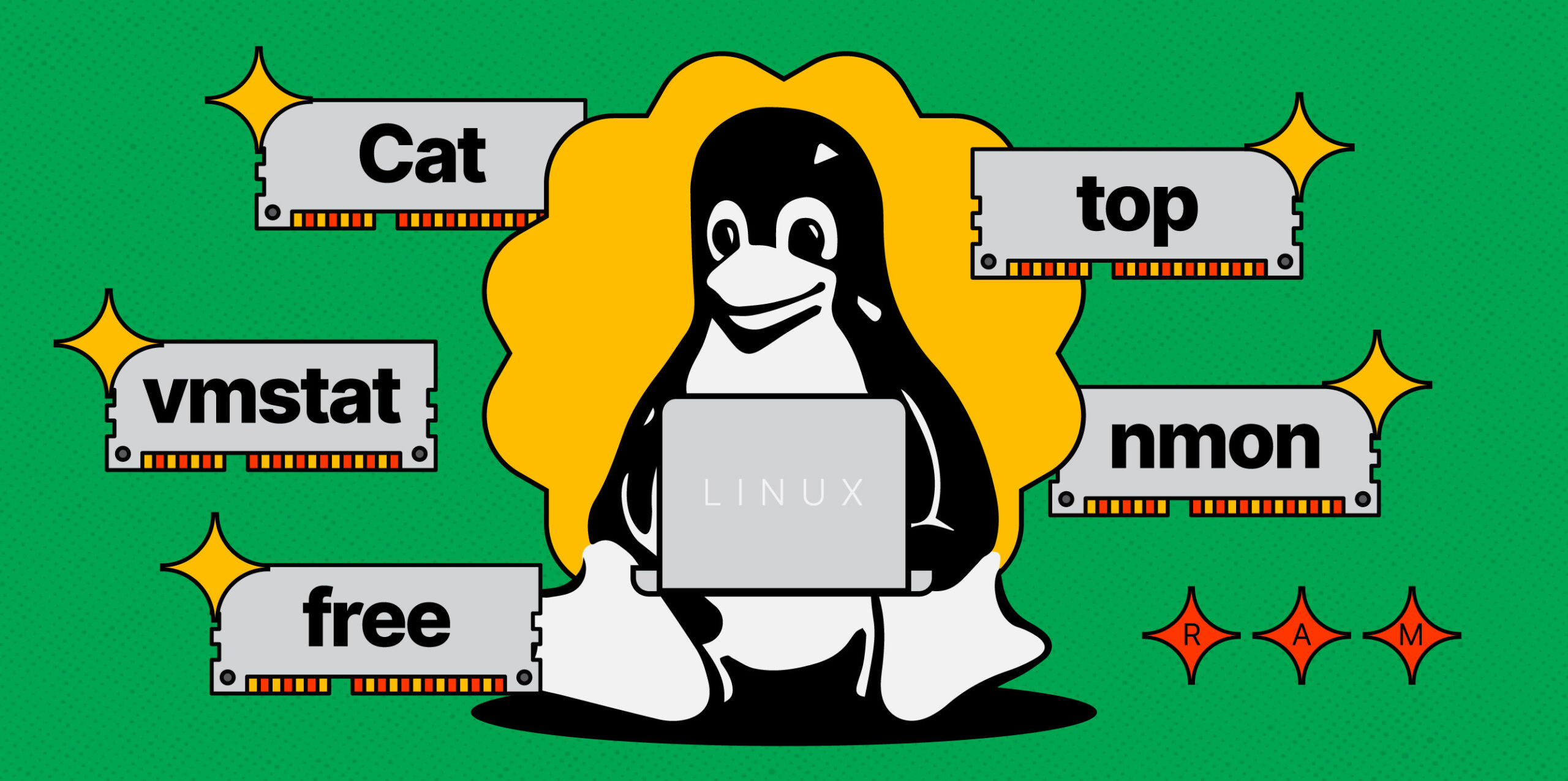 5 Command untuk Mengecek Penggunaan RAM di VPS Linux